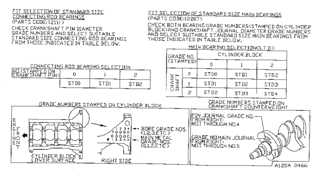 1999 Nissan Sentra Piston,Crankshaft & Flywheel Diagram 3