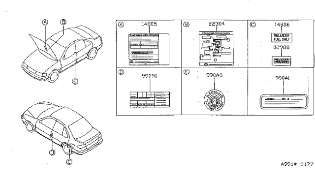 1996 Nissan Sentra Caution Plate & Label Diagram