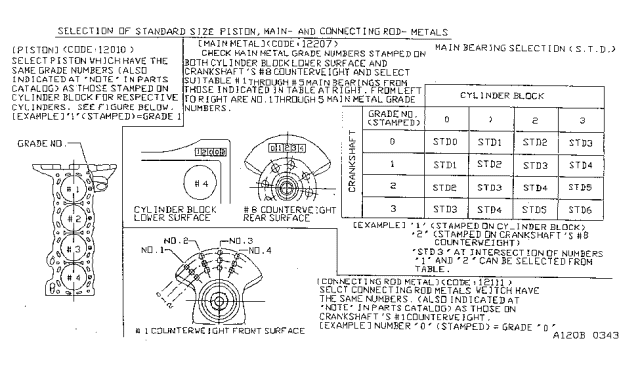 1999 Nissan Sentra Piston,Crankshaft & Flywheel Diagram 4