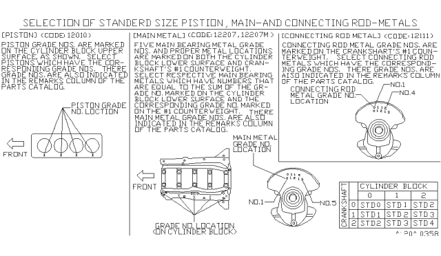 1996 Nissan 240SX Piston,Crankshaft & Flywheel Diagram 2