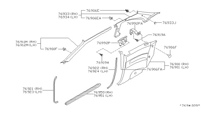 1995 Nissan 240SX Finisher-Rear Side,LH Diagram for 76901-65F00