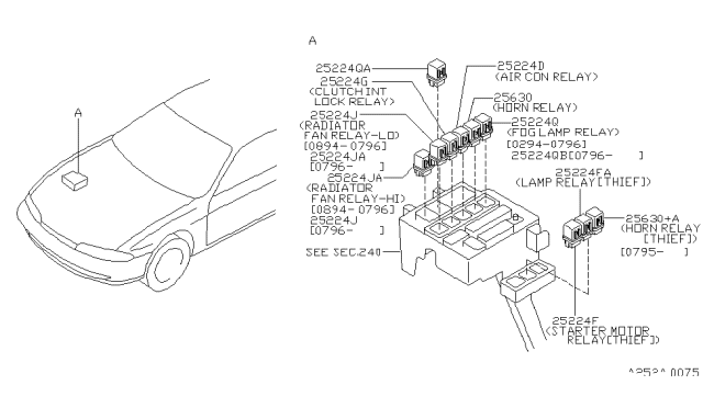 1998 Nissan 240SX Relay Diagram 1