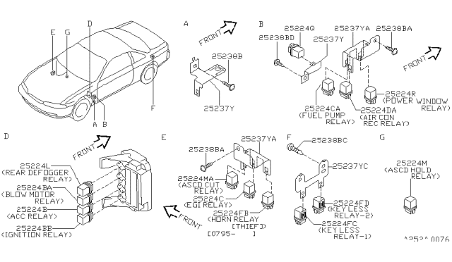 1995 Nissan 240SX Relay Diagram 2