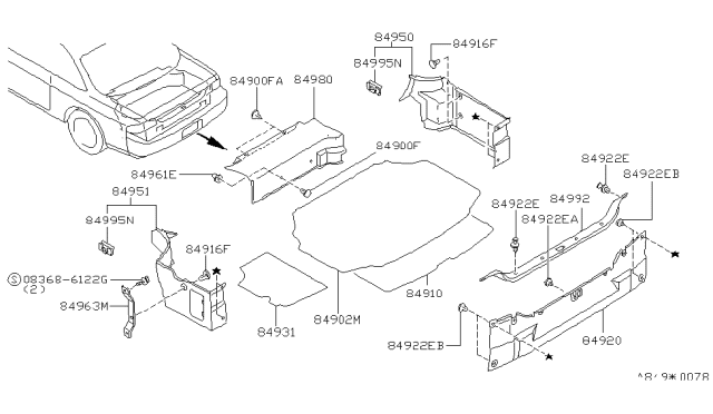 1996 Nissan 240SX Trunk & Luggage Room Trimming Diagram