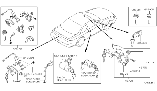 1998 Nissan 240SX Key Set & Blank Key Diagram