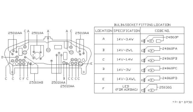 1997 Nissan 240SX Led-Warning Diagram for 24860-03U61