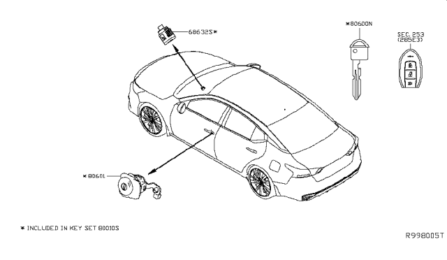 2019 Nissan Altima Key Set & Blank Key Diagram