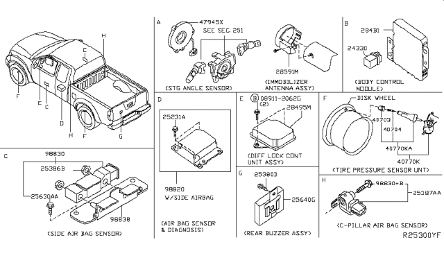 2018 Nissan Frontier Electrical Unit Diagram 3