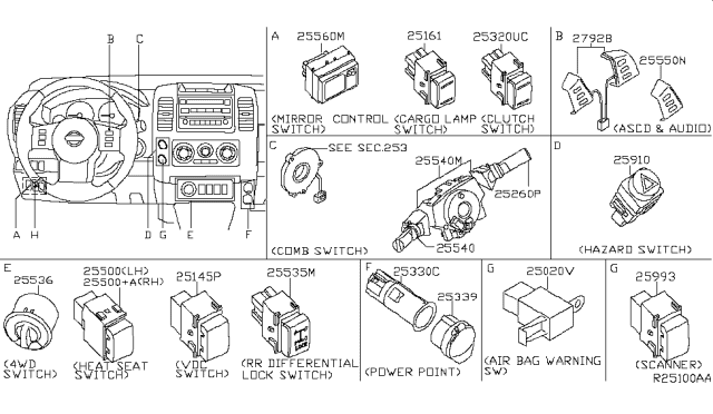 2015 Nissan Frontier Switch Assembly - Steering Diagram for 25550-9CF0A