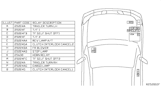 2009 Nissan Frontier Relay Diagram