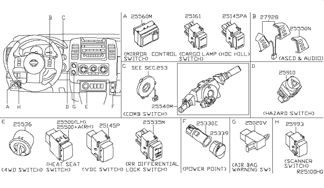 2018 Nissan Frontier Switch Diagram 2