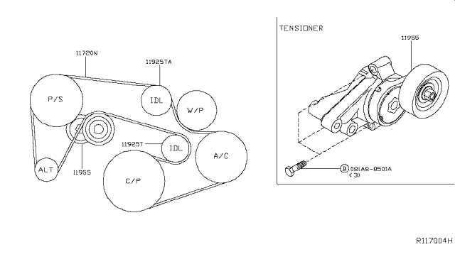 2019 Nissan Frontier Fan,Compressor & Power Steering Belt Diagram 1