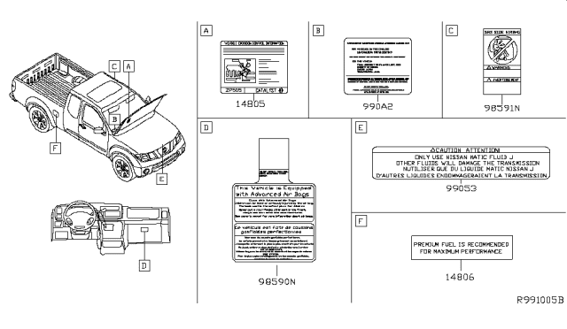 2013 Nissan Frontier Caution Plate & Label Diagram 2