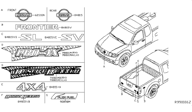 2018 Nissan Frontier Emblem & Name Label Diagram 2