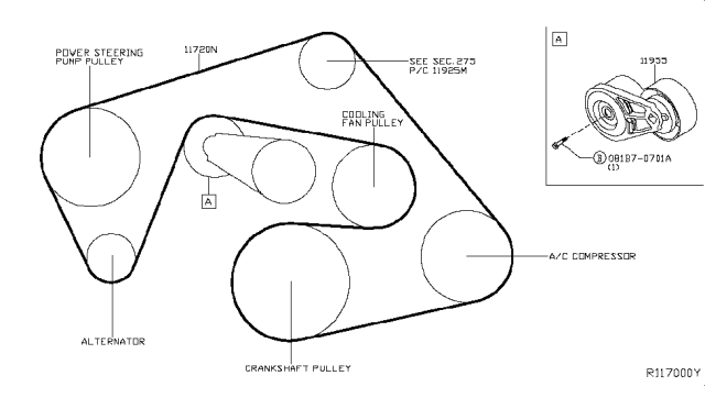 2019 Nissan Frontier Fan,Compressor & Power Steering Belt Diagram 2