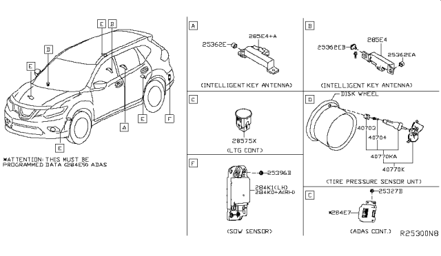 2017 Nissan Rogue Hybrid Electrical Unit Diagram 3