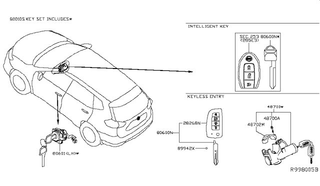 2017 Nissan Rogue Hybrid Key Set & Blank Key Diagram 1