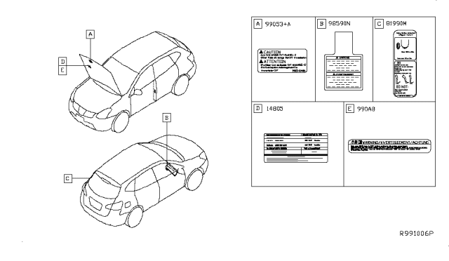 2017 Nissan Rogue Caution Plate & Label Diagram