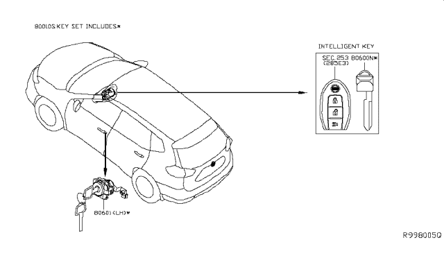 2017 Nissan Rogue Key Set & Blank Key Diagram 1