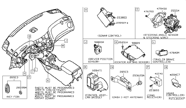 2018 Nissan Titan Controller Assembly-Cam Gateway Diagram for 284T1-9FT0A