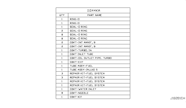 2018 Nissan Titan Gasket Kit - Engine Repair Diagram for 10101-EZ48B