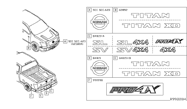 2017 Nissan Titan Emblem & Name Label Diagram 2