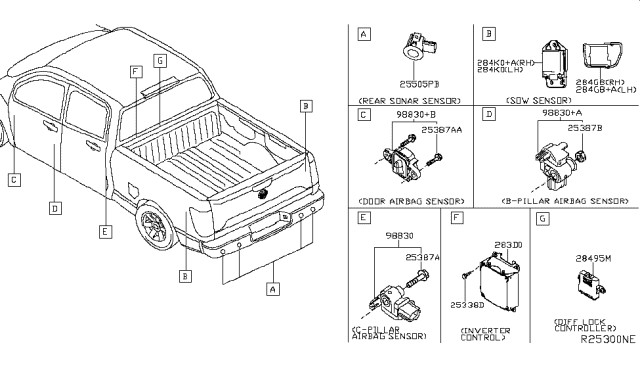 2018 Nissan Titan Electrical Unit Diagram 2