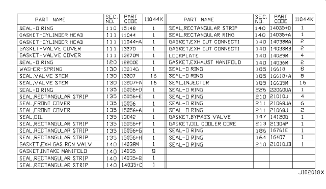 2016 Nissan Titan Engine Gasket Kit Diagram 2