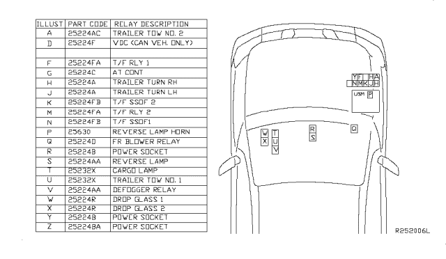 2015 Nissan Titan Relay Diagram