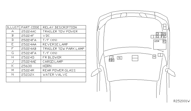 2006 Nissan Titan Relay Diagram 3