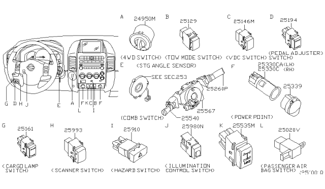 2004 Nissan Titan Combination Switch Body Diagram for 25567-CD002