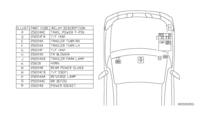 2011 Nissan Titan Relay Diagram 2