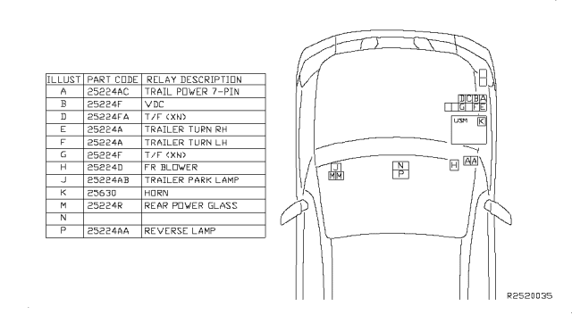 2008 Nissan Titan Relay Diagram 2