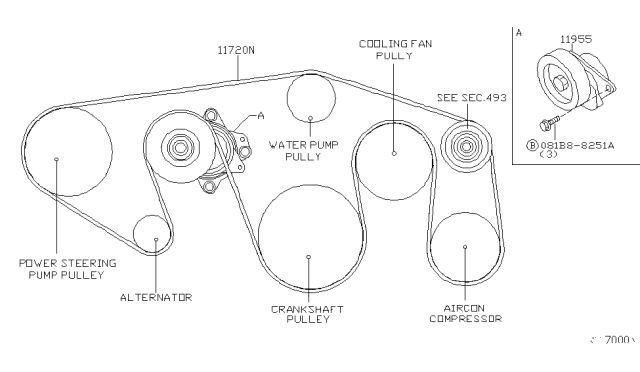 2012 Nissan Titan Fan,Compressor & Power Steering Belt Diagram