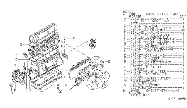 1980 Nissan Datsun 810 Gasket Engine RPR Kt Diagram for 10101-W2427