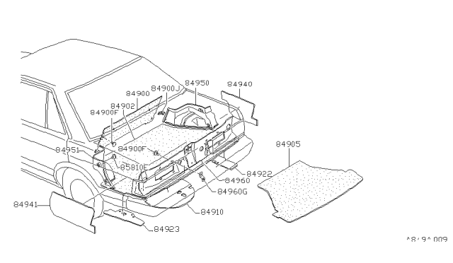 1984 Nissan Datsun 810 Bracket Trunk Diagram for 84922-W1400