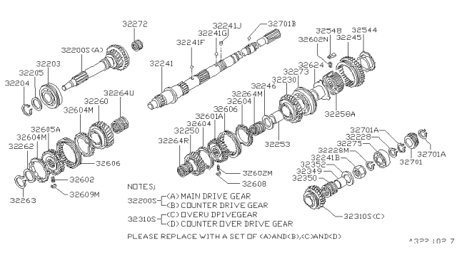 1981 Nissan Datsun 810 Transmission Gear Diagram 2