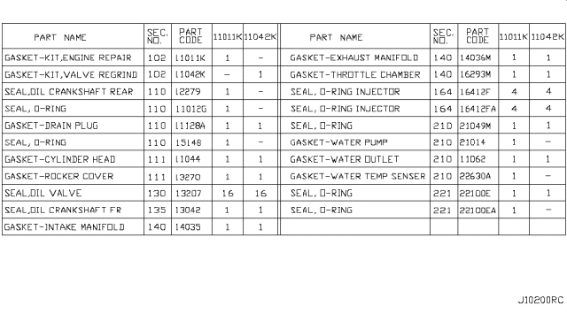 2011 Nissan Versa Sedan Engine Gasket Kit Diagram 2