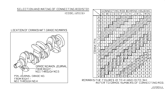 2010 Nissan Versa Sedan Piston,Crankshaft & Flywheel Diagram 9
