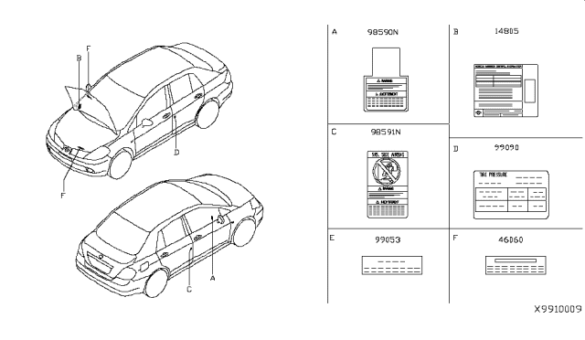 2010 Nissan Versa PLACARD Tire Lt Diagram for 99090-ZW40A