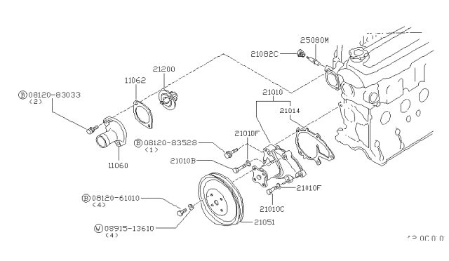 1982 Nissan Stanza Sedan Water Pump, Cooling Fan & Thermostat Diagram 1