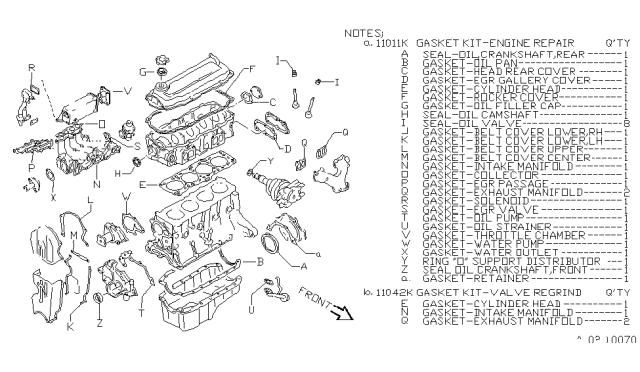 1982 Nissan Stanza Engine Gasket Kit Diagram 1