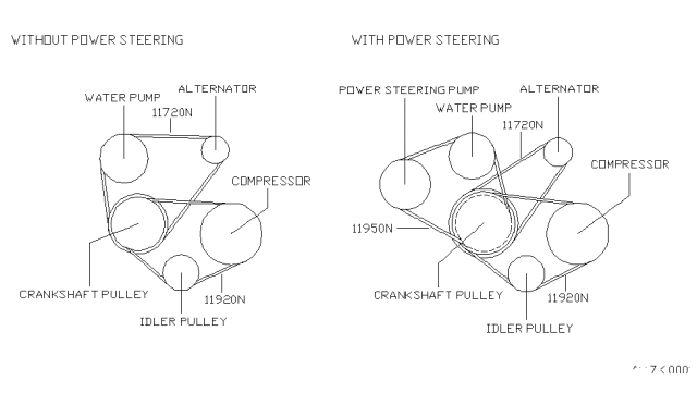 1988 Nissan Sentra Fan & Alternator Belt Diagram for 11720-Q5200