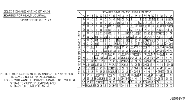 2009 Nissan Cube Piston,Crankshaft & Flywheel Diagram 4