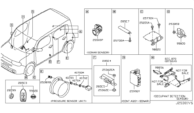 2010 Nissan Cube Electrical Unit Diagram 4