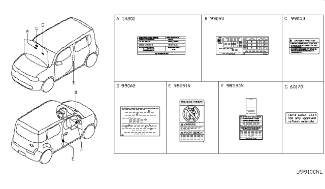 2011 Nissan Cube Caution Plate & Label Diagram 3