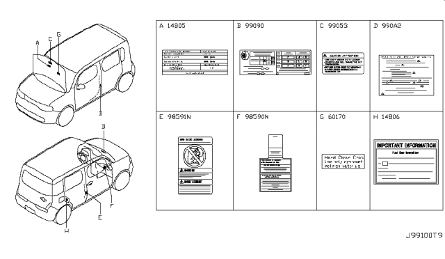 2011 Nissan Cube Caution Plate & Label Diagram 4