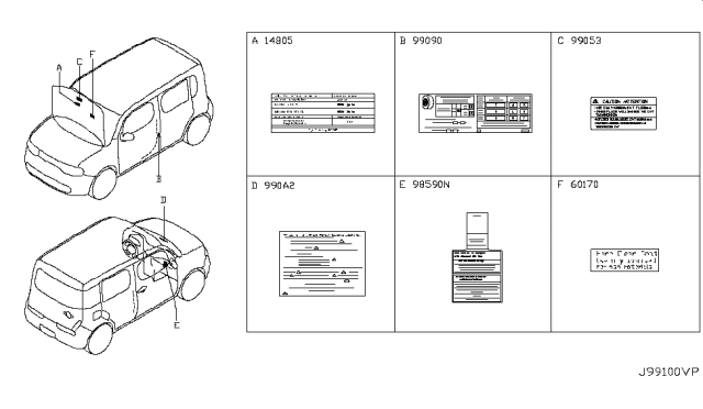 2013 Nissan Cube Caution Plate & Label Diagram