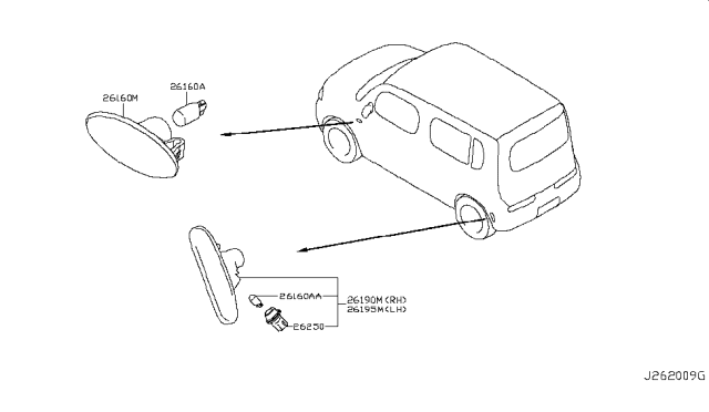 2012 Nissan Cube Lamp Assembly-Rear Side Marker,LH Diagram for 26195-1FC0A