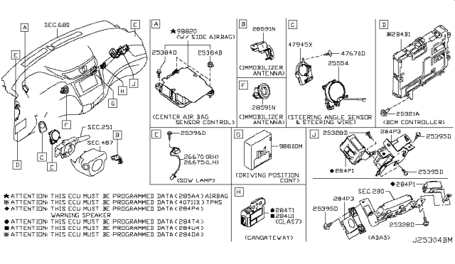 2017 Nissan Rogue Body Control Module Controller Assembly Diagram for 284B1-4BA5B